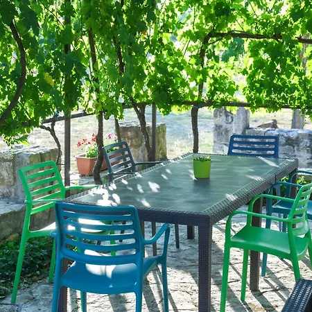Будинок відпочинку Mandorla With Private Pool *