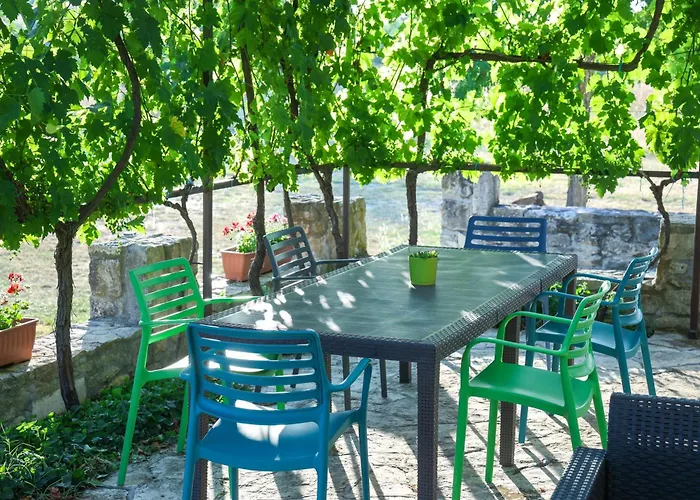 Holiday home Mandorla With Private Pool *